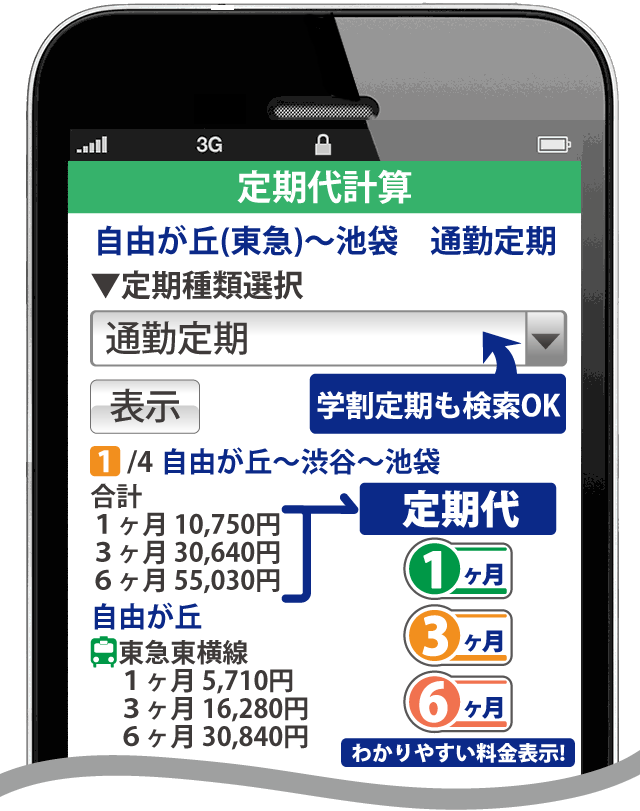 定期代検索のサンプル画面